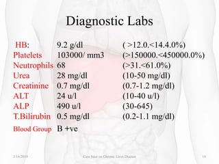 Case base presentation on chronic liver disease | PPTX