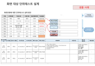 Si 화면테스트(단위) 가이드 | Ppt