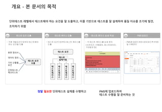 Si 화면테스트(단위) 가이드 | Ppt