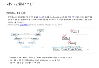 Si 화면테스트(단위) 가이드 | Ppt