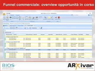 Funnel commerciale: overview opportunità in corso
 
