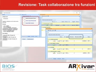 Revisione: Task collaborazione tra funzioni
 