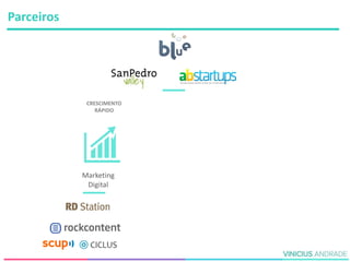 CRESCIMENTO
RÁPIDO
Marketing
Digital
Parceiros
 