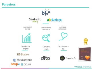 CRESCIMENTO
RÁPIDO
CRESCIMENTO
ORGÂNICO
CUSTOMER
EXPERIENCE
Marketing
Digital
Converta
mais
De clientes a
fãs
Parceiros
 
