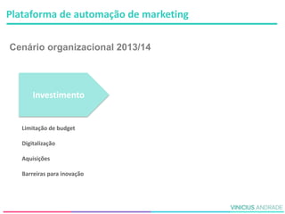 Plataforma de automação de marketing
Cenário organizacional 2013/14
Limitação de budget
Digitalização
Aquisições
Barreiras para inovação
Investimento
 