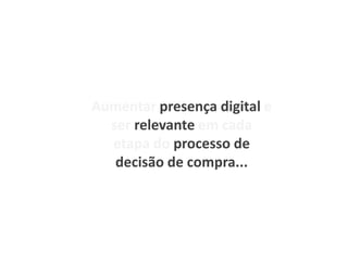 Aumentar presença digital e
ser relevante em cada
etapa do processo de
decisão de compra...
 