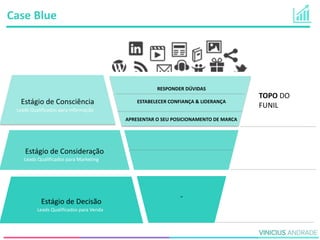 -
TOPO DO
FUNILEstágio de Consciência
Estágio de Consideração
Estágio de Decisão
RESPONDER DÚVIDAS
ESTABELECER CONFIANÇA & LIDERANÇA
APRESENTAR O SEU POSICIONAMENTO DE MARCA
Leads Qualificados para Informação
Leads Qualificados para Marketing
Leads Qualificados para Venda
Case Blue
 