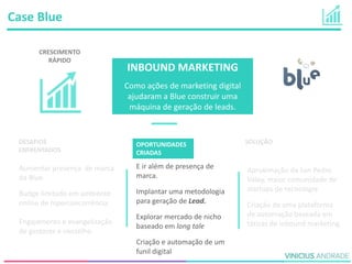 CRESCIMENTO
RÁPIDO
Case Blue
INBOUND MARKETING
Como ações de marketing digital
ajudaram a Blue construir uma
máquina de geração de leads.
DESAFIOS
ENFRENTADOS
Aumentar presença de marca
da Blue.
Budge limitado em ambiente
online de hiperconcorrência.
Engajamento e evangelização
de gestores e conselho.
OPORTUNIDADES
CRIADAS
E ir além de presença de
marca.
Implantar uma metodologia
para geração de Lead.
Explorar mercado de nicho
baseado em long tale
Criação e automação de um
funil digital
SOLUÇÃO
Aproximação da San Pedro
Valey, maior comunidade de
startups de tecnologia
Criação de uma plataforma
de automação baseada em
táticas de inbound marketing.
 