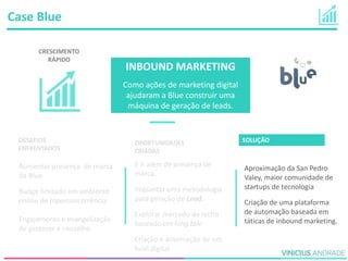CRESCIMENTO
RÁPIDO
Case Blue
INBOUND MARKETING
Como ações de marketing digital
ajudaram a Blue construir uma
máquina de geração de leads.
DESAFIOS
ENFRENTADOS
Aumentar presença de marca
da Blue.
Budge limitado em ambiente
online de hiperconcorrência.
Engajamento e evangelização
de gestores e conselho.
OPORTUNIDADES
CRIADAS
E ir além de presença de
marca.
Implantar uma metodologia
para geração de Lead.
Explorar mercado de nicho
baseado em long tale
Criação e automação de um
funil digital
SOLUÇÃO
Aproximação da San Pedro
Valey, maior comunidade de
startups de tecnologia
Criação de uma plataforma
de automação baseada em
táticas de inbound marketing.
 