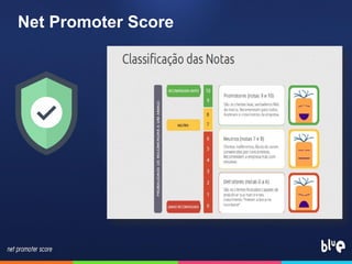 Net Promoter Score
 