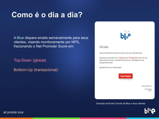 A Blue dispara emails semanalmente para seus
clientes, visando monitoramente por NPS,
fracionando o Net Promoter Score em:
Top-Down (global)
Bottom-Up (transacional)
Como é o dia a dia?
Exemplo de Email Convite da Blue a seus clientes
 