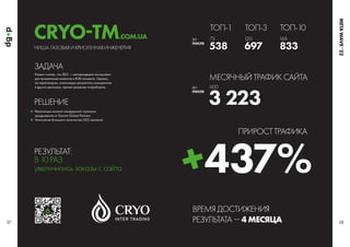 НИША: ГАЗОВАЯ И КРИОГЕННАЯ ИНЖЕНЕРИЯ
Клиент считал, что SEO — неподходящий инструмент
для привлечения клиентов в B2B-сегменте. Однако,
на переговорах, анализируя результаты конкурентов
в других регионах, принял решение попробовать.
РЕШЕНИЕ
ЗАДАЧА
Реализация полной стандартной стратегии
продвижения от Darwin Global Partners
Написание большого количества SEO-контента
РЕЗУЛЬТАТ:
В 10 РАЗ
увеличились заказы с сайта
37 38
ДО
ПОСЛЕ
ДО
ПОСЛЕ
ТОП-1
МЕСЯЧНЫЙ ТРАФИК САЙТА
ВРЕМЯ ДОСТИЖЕНИЯ
РЕЗУЛЬТАТА  4 МЕСЯЦА
ПРИРОСТ ТРАФИКА
538 697
3 223
437%
833
ТОП-3 ТОП-10
73
600
120 168
CRYOTM.COM.UA
META
WAVE
’
 
