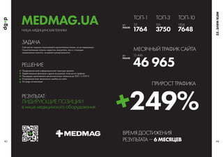 НИША: МЕДИЦИНСКАЯ ТЕХНИКА
Сайт достиг хороших показателей в органическом поиске, но не лидирующих.
Самостоятельные попытки нарастить показатели, как и с помощью
привлеченных агентств, не давали нужный результат.
РЕШЕНИЕ
ЗАДАЧА
Продвижение всей информационной структуры проекта
Задействование фильтров и других возможных точек роста трафика
Процедуры «дотягивания» высокочастотных запросов до ТОП-1 и ТОП-3
Исправление всех технических ошибок на сайте
On-page оптимизация
РЕЗУЛЬТАТ:
ЛИДИРУЮЩИЕ ПОЗИЦИИ
в нише медицинского оборудования
43 44
ДО
ПОСЛЕ
ДО
ПОСЛЕ
ТОП-1
МЕСЯЧНЫЙ ТРАФИК САЙТА
ВРЕМЯ ДОСТИЖЕНИЯ
РЕЗУЛЬТАТА  6 МЕСЯЦЕВ
ПРИРОСТ ТРАФИКА
1764 3750
46 965
249%
7648
ТОП-3 ТОП-10
23
13 446
126 1506
MEDMAG.UA
META
WAVE
’
 