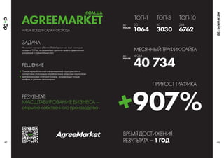 НИША: ВСЕ ДЛЯ САДА И ОГОРОДА
На момент «захода» в Darwin Global проект уже имел некоторые
позиции в ТОПах, но дальнейшая стратегия проекта предполагала
ускоренный и стремительный рост.
РЕШЕНИЕ
ЗАДАЧА
Полная переработка всей информационной структуры сайта в
соответствии с поисковыми потребностями и запросами покупателей
Добавление новых категорий товаров, генерирующих больше
трафика, и удаление непопулярных
РЕЗУЛЬТАТ:
МАСШТАБИРОВАНИЕ БИЗНЕСА —
открытие собственного производства
45 46
ДО
ПОСЛЕ
ДО
ПОСЛЕ
ТОП-1
МЕСЯЧНЫЙ ТРАФИК САЙТА
ВРЕМЯ ДОСТИЖЕНИЯ
РЕЗУЛЬТАТА  1 ГОД
ПРИРОСТ ТРАФИКА
1064 3030
40 734
907%
6762
ТОП-3 ТОП-10
20
4 044
80 244
AGREEMARKET
.COM.UA
META
WAVE
’
 