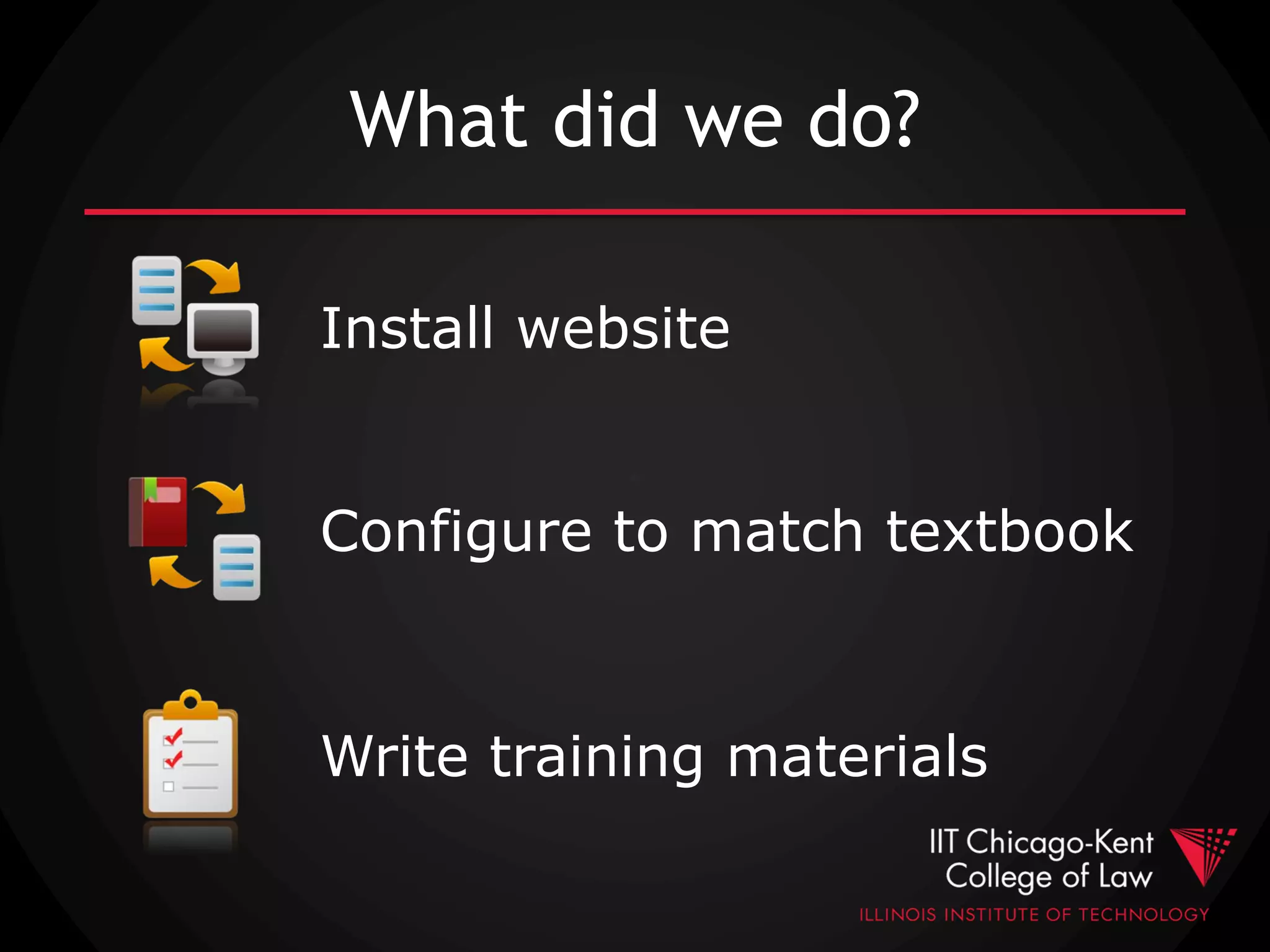What did we do?
Install website
Configure to match textbook
Write training materials