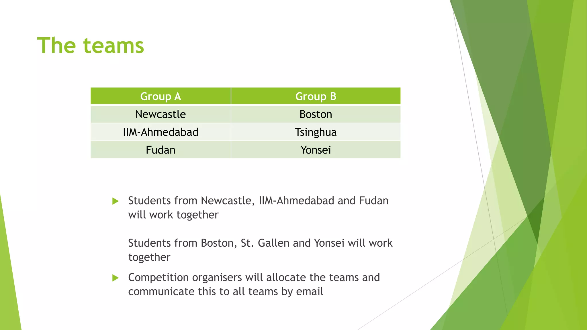 The teams
Group A Group B
Newcastle Boston
IIM-Ahmedabad Tsinghua
Fudan Yonsei
 Students from Newcastle, IIM-Ahmedabad and Fudan
will work together
Students from Boston, St. Gallen and Yonsei will work
together
 Competition organisers will allocate the teams and
communicate this to all teams by email
 