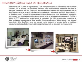 READEQUAÇÃO DA SALA DE SEGURANÇA
         Até Março de 2000 a Central de Segurança do C.A.S.A. era localizada dentro da Administração, onde atualmente
         funciona a sala de reuniões. Esta proximidade ocasionava vários inconvenientes e interferências em ambas as
         operações. Desmembrar a ADM e a Segurança era uma necessidade premente. Um depósito localizado atrás do
         antigo balcão da recepção do bloco C foi disponibilizado para abrigar a nova Sala de Segurança. Além do espaço e
         da privacidade, tinha a vantagem de estar localizada no centro geográfico das torres, favorecendo a instalação de
         uma completa infra estrutura para constituir a nova espinha dorsal da Segurança do empreendimento. Em 2008 o
         sistema de CFTV analógico (com armazenamento de imagens em fitas VHS) foi modernizado, passando a ser
         digital e utilizando equipamentos de última geração. Em comparação com o sistema anterior, este “upgrade”
         proporcionou vários benefícios, como por exemplo, menor consumo de energia, ganho na qualidade,
         processamento e localização das imagens, além de significativo aumento na capacidade de armazenamento.




  2000

                                              2008
                                                                                       Atual




                                                                                                 Edifício xx anos de sucesso |   12
 