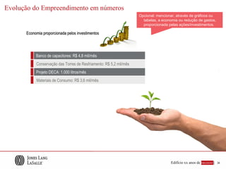 Evolução do Empreendimento em números
                                                                    Opcional: mencionar, através de gráficos ou
                                                                      tabelas, a economia ou redução de gastos,
                                                                      proporcionada pelas ações/investimentos.

      Economia proporcionada pelos investimentos




           Banco de capacitores: R$ 4,8 mil/mês
           Conservação das Torres de Resfriamento: R$ 5,2 mil/mês
           Projeto DECA: 1.000 litros/mês
           Materiais de Consumo: R$ 3,6 mil/mês




                                                                                     Edifício xx anos de sucesso |   34
 