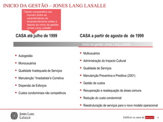INICIO DA GESTÃO – JONES LANG LASALLE
           Tabela comparativa (se
             houver) entre as
             características do
             empreendimento antes e
             depois do início da gestão
             Jones Lang LaSalle


    CASA até julho de 1999                     CASA a partir de agosto de de 1999
                                                   Início da gestão Jones Lang LaSalle

                                                  Multiusuários
       Autogestão
                                                  Administração do Impacto Cultural
       Monousuários
                                                  Qualidade de Serviços
       Qualidade Inadequada de Serviços
                                                  Manutenção Preventiva e Preditiva (2001)
       Manutenção “Imediatista”e Corretiva
                                                  Gestão de custos
       Dispersão de Esforços
                                                  Recuperação e readequação de áreas comuns
       Custos condominiais não competitivos
                                                  Redução do custo condominial
                                                  Reestruturação de serviços para o novo modelo operacional


                                                                                  Edifício xx anos de sucesso |   6
 