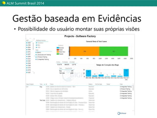 ALM SummitBrasil 2014 
•Possibilidade do usuário montar suas próprias visões 
Gestão baseada em Evidências  
