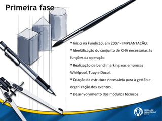 Primeira fase
 Início na Fundição, em 2007 - IMPLANTAÇÃO.
 Identificação do conjunto de CHA necessárias às
funções da operação.
 Realização de benchmarking nas empresas
Whirlpool, Tupy e Docol.
 Criação da estrutura necessária para a gestão e
organização dos eventos.
 Desenvolvimento dos módulos técnicos.
 