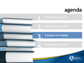 1.
2.
3.
4.
agenda
Como tudo começou
Construindo o projeto
Resultados alcançados
O projeto na Fundição
 