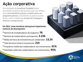Ação corporativa
Os resultados da Escola de Fundição foram
percebidos de forma tão positiva, que nos últimos
anos esta iniciativa cresceu e evoluiu para um
programa perene, estendendo-se para as outras
áreas, com a criação das Escolas de Usinagem,
Pintura e Compressores.
Em 2011, estas iniciativas alcançaram importantes
números de desempenho:
 Número de multiplicadores do programa: 78
 Número de colaboradores participantes: 2.236
 Média de horas de treinamento por colaborador: 13,3h
 Total de horas homem treinamento: 21h
 Frequência média dos colaboradores nos treinamentos: 91%
 Satisfação média dos colaboradores nos treinamentos: 95%
 