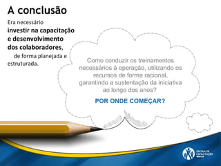 Como conduzir os treinamentos
necessários à operação, utilizando os
recursos de forma racional,
garantindo a sustentação da iniciativa
ao longo dos anos?
Era necessário
investir na capacitação
e desenvolvimento
dos colaboradores,
de forma planejada e
estruturada.
POR ONDE COMEÇAR?
A conclusão
 