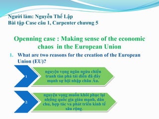 Người làm: Nguyễn Thế Lập
Bài tập Case câu 1, Carpenter chương 5
Openning case : Making sense of the economic
chaos in the European Union
1. What are two reasons for the creation of the European
Union (EU)?
1
nguyện vọng ngăn ngừa chiến
tranh tàn phá tái diễn đã đẩy
mạnh sự hội nhập châu Âu.
2
nguyện vọng muốn khôi phục lại
những quốc gia giàu mạnh, dân
chủ, hợp tác và phát triển kinh tế
sâu rộng.
 
