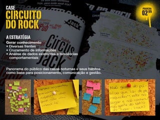 Case circuito rock - Pororoca 2014