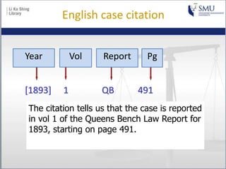 English case citation
[1893] 1 QB 491
The citation tells us that the case is reported
in vol 1 of the Queens Bench Law Report for
1893, starting on page 491.
ReportVolYear Pg
 