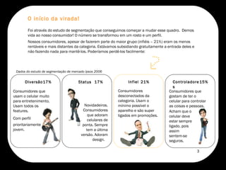 Foi através do estudo de segmentação que conseguimos começar a mudar esse quadro.  Demos vida ao nosso consumidor! O número se transformou em um rosto e um perfil. Nossos consumidores, apesar de fazerem parte do maior grupo (infiéis – 21%) eram os menos rentáveis e mais distantes da categoria. Estávamos subsidiando gratuitamente a entrada deles e não fazendo nada para mantê-los. Poderíamos perdê-los facilmente: Diversão 17% Status Novidadeiros. Consumidores que adoram celulares de ponta. Sempre tem a última versão. Adoram design.  17% Infiel  Consumidores desconectados da categoria. Usam o mínimo possível o aparelho e são super ligados em promoções.  21% Controladores 15% Consumidores que usam o celular muito para entretenimento. Usam todos os features. Com perfil Consumidores que gostam de ter o celular para controlar as coisas e pessoas.  Acham que o celular deve estar sempre ligado, pois assim sentem-se seguros.  prioritariamente jovem. Dados do estudo de segmentação de mercado Ipsos 2006 O início da virada! 3 