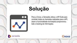 Solução
Para a Cnova, a Sensedia utilizou o API Suite para
controlar todas as chamadas realizadas para a API,
assim a funcionalidade de Analytics proporcionou
todo o tracking de informações.
 