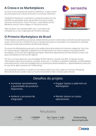 A Cnova é uma empresa de comércio eletrônico, criada a partir
da associação entre a Nova Pontocom e a francesa Cdiscount.
Totalmente focada em e-commerce, a empresa possui em seu
portfólio as operações online de grandes marcas do varejo
nacional: Extra.com.br, Ponto Frio.com, Casas Bahia.com.br,
Barateiro.com.br, Partiu Viagens e Cdiscount.com.br.
Além de atuar com soluções B2B, com a consultoria de
e-Plataforma, e com a operação de Pontofrio Atacado.
O Marketplace possibilita que lojistas independentes possam comercializar produtos através de portais
como o Extra.com.br e PontoFrio.com.br e proporciona para o comprador uma experiência unificada,
ainda que comprando produtos de diferentes lojistas.
O sucesso do Marketplace passa por uma ampla oferta de produtos em diversas categorias. Para isso,
ter muitos lojistas integrados à plataforma é fundamental e ao mesmo tempo um grande desafio
tecnológico. As formas de integração peer2peer altamente dependentes de intervenção humana, são
pouco escaláveis em termos de negócio.
Por isso, a Cnova optou por uma estratégia de APIs Abertas. Através das APIs, os lojistas enviam
informações sobre seus produtos, estoque, preços etc. e recebem os pedidos realizados no Marketplace
automaticamente. Parte da estratégia está no portal para desenvolvedores, o desenvolvedores.cnova.com.
br, que torna ágil o processo de “onboarding”.
Uma proposta inovadora e ousada no mercado brasileiro que deu origem ao primeiro Shopping
Mercado do Brasil e pode mudar a maneira do brasileiro fazer compras pela internet.
A Cnova e os Marketplaces
O Primeiro Marketplace do Brasil
+1 Mil
lojas integradas
Desafios do projeto
Resultados
Aumentar sensivelmente
a quantidade de produtos
disponíveis.
Engajar lojistas a aderirem ao
Marketplace
Manter baixos os custos
operacionais
Acelerar o processo de
integração
--
- -
+130MM
Calls/Mês
De 7 para 1 mês
Tempo médio de integração
Onboarding
descomplicado
 