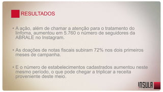 RESULTADOS 
• A ação, além de chamar a atenção para o tratamento do 
linfoma, aumentou em 5.760 o número de seguidores da 
ABRALE no Instagram. 
• As doações de notas fiscais subiram 72% nos dois primeiros 
meses de campanha. 
• E o número de estabelecimentos cadastrados aumentou neste 
mesmo período, o que pode chegar a triplicar a receita 
proveniente deste meio. 
 