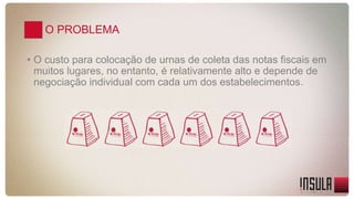 O PROBLEMA 
• O custo para colocação de urnas de coleta das notas fiscais em 
muitos lugares, no entanto, é relativamente alto e depende de 
negociação individual com cada um dos estabelecimentos. 
 