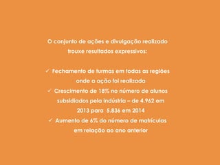 O conjunto de ações e divulgação realizado
trouxe resultados expressivos:
ü  Fechamento de turmas em todas as regiões
onde a ação foi realizada
ü  Crescimento de 18% no número de alunos
subsidiados pela indústria – de 4.962 em
2013 para 5.836 em 2014
ü  Aumento de 6% do número de matrículas
em relação ao ano anterior
 