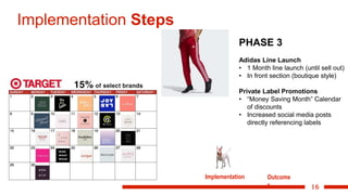 16
Implementation Steps
PHASE 3
Adidas Line Launch
• 1 Month line launch (until sell out)
• In front section (boutique style)
Private Label Promotions
• “Money Saving Month” Calendar
of discounts
• Increased social media posts
directly referencing labels
Implementation Outcome
s
 