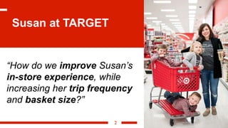 2
Susan at TARGET
“How do we improve Susan’s
in-store experience, while
increasing her trip frequency
and basket size?”
 