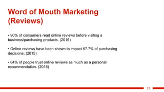 27
Word of Mouth Marketing
(Reviews)
• 90% of consumers read online reviews before visiting a
business/purchasing products. (2016)
• Online reviews have been shown to impact 67.7% of purchasing
decisions. (2015)
• 84% of people trust online reviews as much as a personal
recommendation. (2016)
 