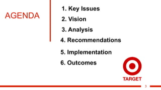 3
2. Vision
3. Analysis
5. Implementation
6. Outcomes
1. Key Issues
4. Recommendations
AGENDA
 
