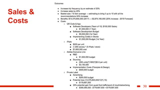 30
Sales &
Costs
 