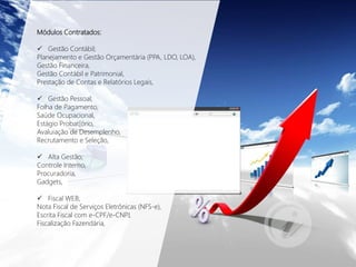 Módulos Contratados:
 Gestão Contábil;
Planejamento e Gestão Orçamentária (PPA, LDO, LOA),
Gestão Financeira,
Gestão Contábil e Patrimonial,
Prestação de Contas e Relatórios Legais,
 Gestão Pessoal;
Folha de Pagamento,
Saúde Ocupacional,
Estágio Probat[ório,
Avaluiação de Desemplenho,
Recrutamento e Seleção,
 Alta Gestão;
Controle Interno,
Procuradoria,
Gadgets,
 Fiscal WEB;
Nota Fiscal de Serviços Eletrônicas (NFS-e),
Escrita Fiscal com e-CPF/e-CNPJ,
Fiscalização Fazendária,
 