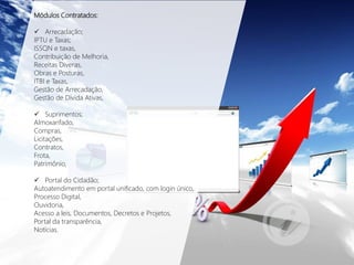 Módulos Contratados:
 Arrecadação;
IPTU e Taxas;
ISSQN e taxas,
Contribuição de Melhoria,
Receitas Diveras,
Obras e Posturas,
ITBI e Taxas,
Gestão de Arrecadação,
Gestão de Dívida Ativas,
 Suprimentos;
Almoxarifado,
Compras,
Licitações,
Contratos,
Frota,
Patrimônio,
 Portal do Cidadão;
Autoatendimento em portal unificado, com login único,
Processo Digital,
Ouvidoria,
Acesso a leis, Documentos, Decretos e Projetos,
Portal da transparência,
Notícias.
 