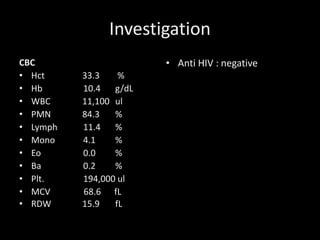 Investigation
CBC
• Hct 33.3 %
• Hb 10.4 g/dL
• WBC 11,100 ul
• PMN 84.3 %
• Lymph 11.4 %
• Mono 4.1 %
• Eo 0.0 %
• Ba 0.2 %
• Plt. 194,000 ul
• MCV 68.6 fL
• RDW 15.9 fL
• Anti HIV : negative
 