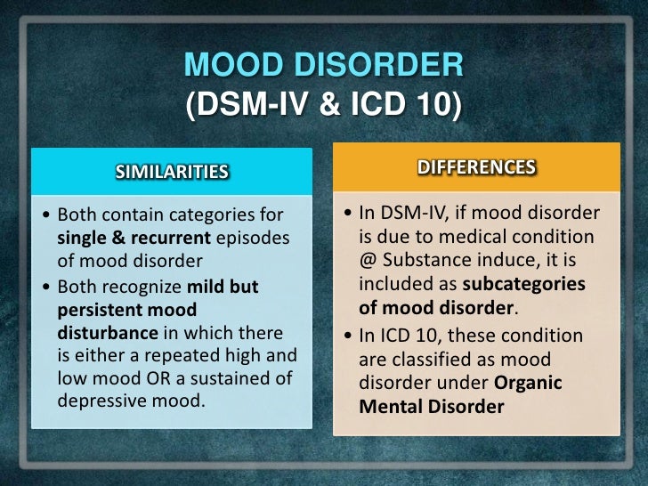 Organic Mood Disorder and AVM