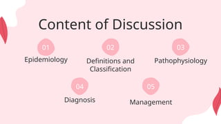 01 02 03
04
Content of Discussion
Epidemiology Definitions and
Classification
Pathophysiology
Diagnosis
05
Management
 