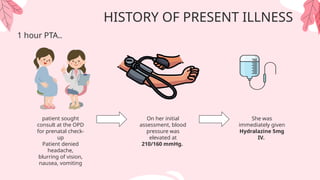 patient sought
consult at the OPD
for prenatal check-
up
Patient denied
headache,
blurring of vision,
nausea, vomiting
1 hour PTA..
On her initial
assessment, blood
pressure was
elevated at
210/160 mmHg.
She was
immediately given
Hydralazine 5mg
IV.
HISTORY OF PRESENT ILLNESS
 