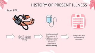 1 hour PTA..
after 15 minutes
BP was 170/100
mmHg.
Another dose of
Hydralazine 10
mg IV was given,
which lowered
the blood
pressure to
150/90 mmHg.
The patient was
subsequently
admitted.
HISTORY OF PRESENT ILLNESS
 