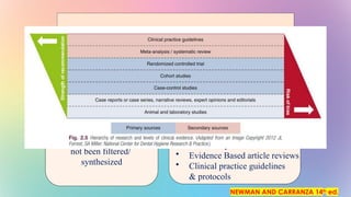 Filtered Evidence Practice Guide Line CASE CONTROL AND COHORT STUDY DESIGN ppt | PPTX